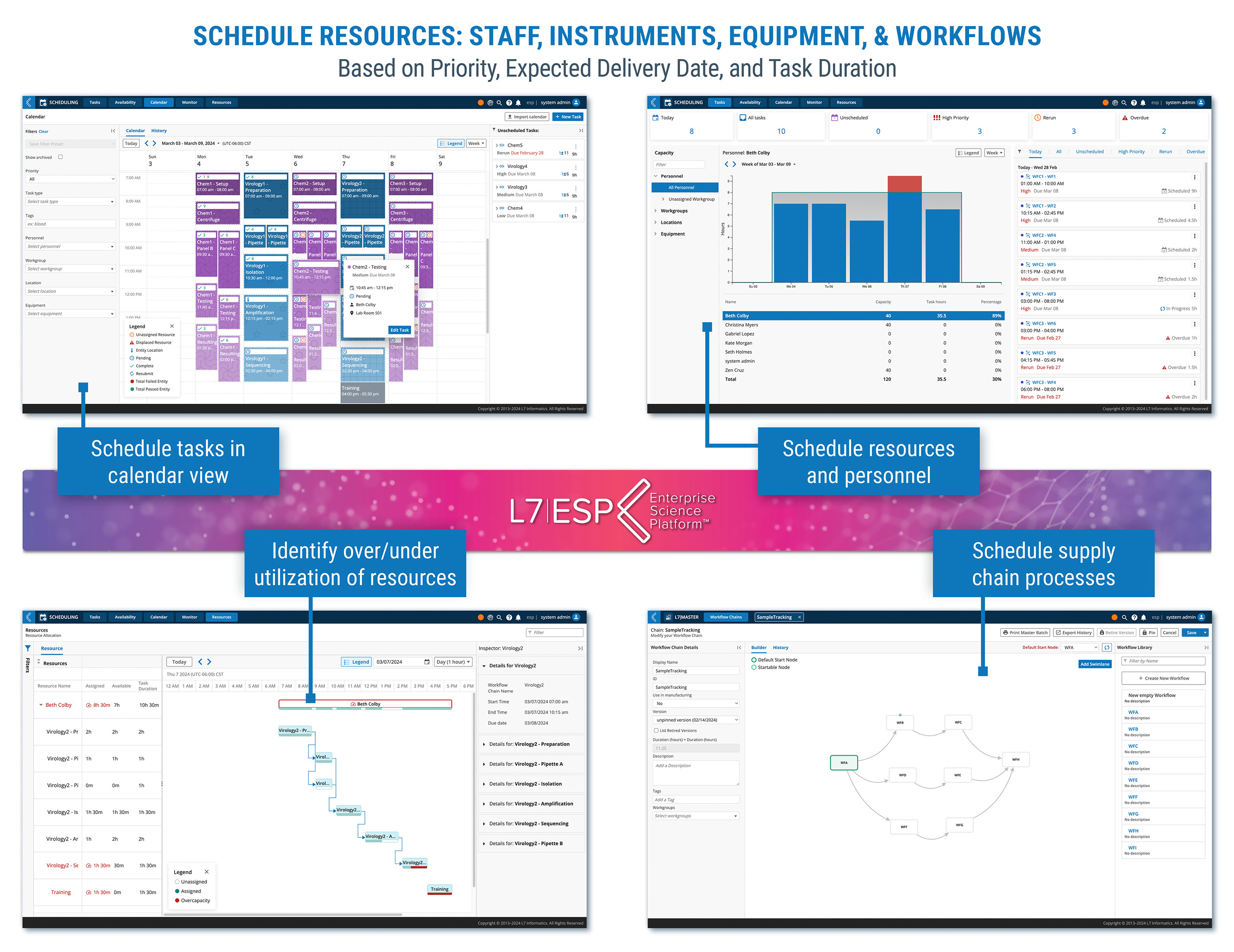 L7_Scheduling_Figure_vF.jpg