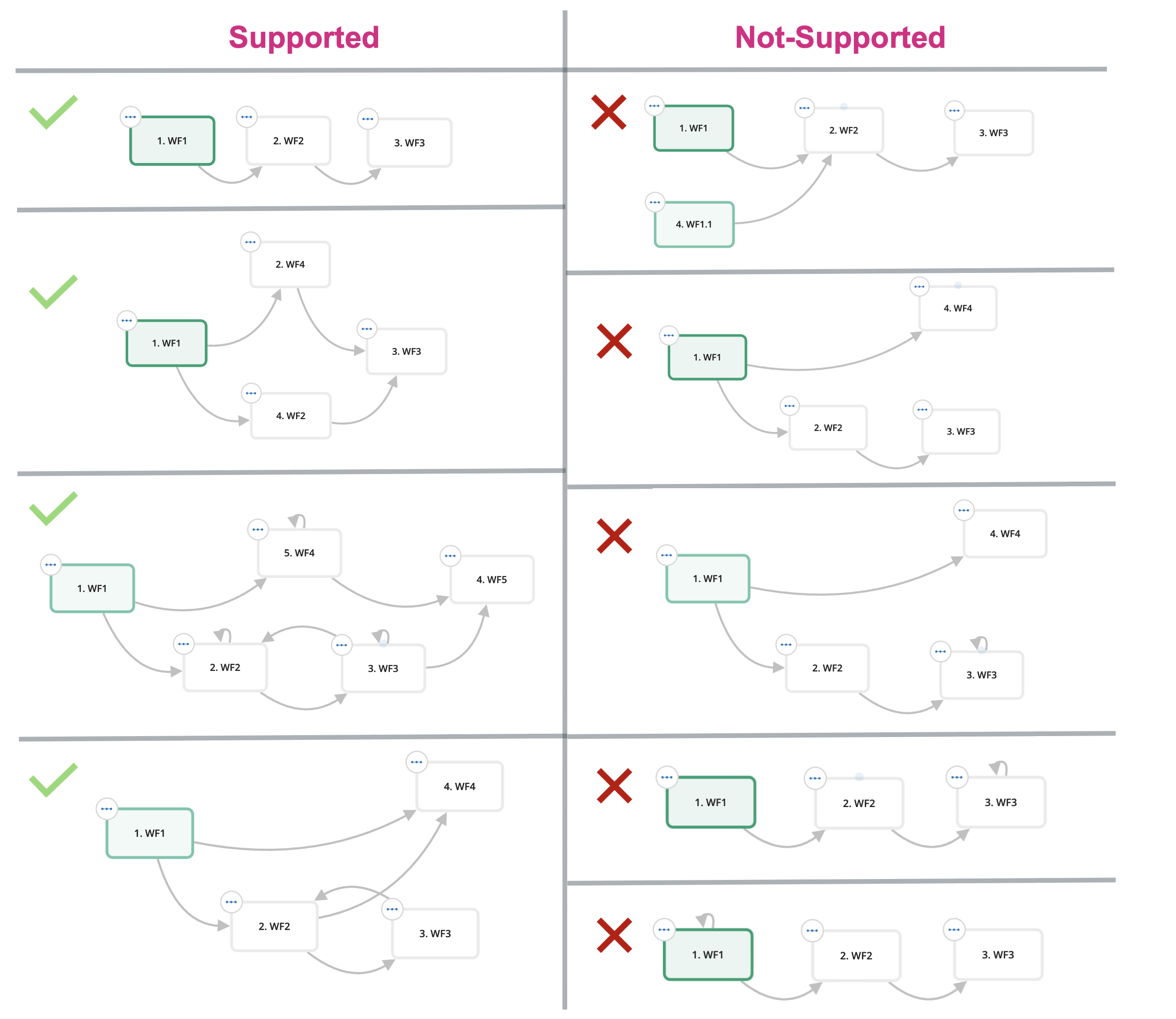 master_procedure_examples_35.png
